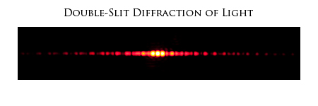 Double Slit Diffraction Pattern